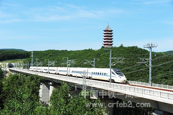 联调联试 联调联试