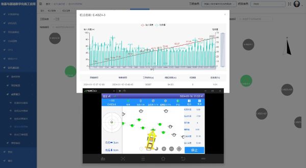 8、基于北斗的施工定位装置