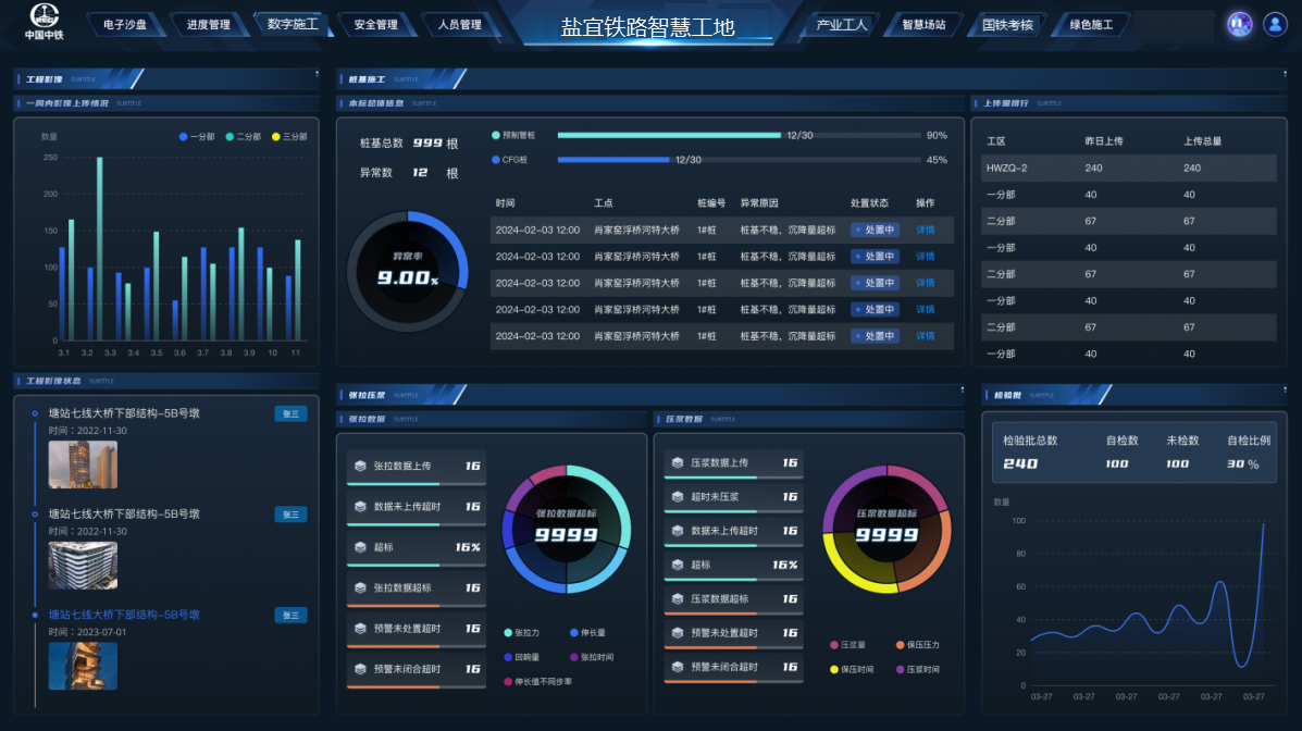 智慧工地系统平台操作界面